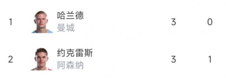 img, dlg, bfd img, dlg, bfd