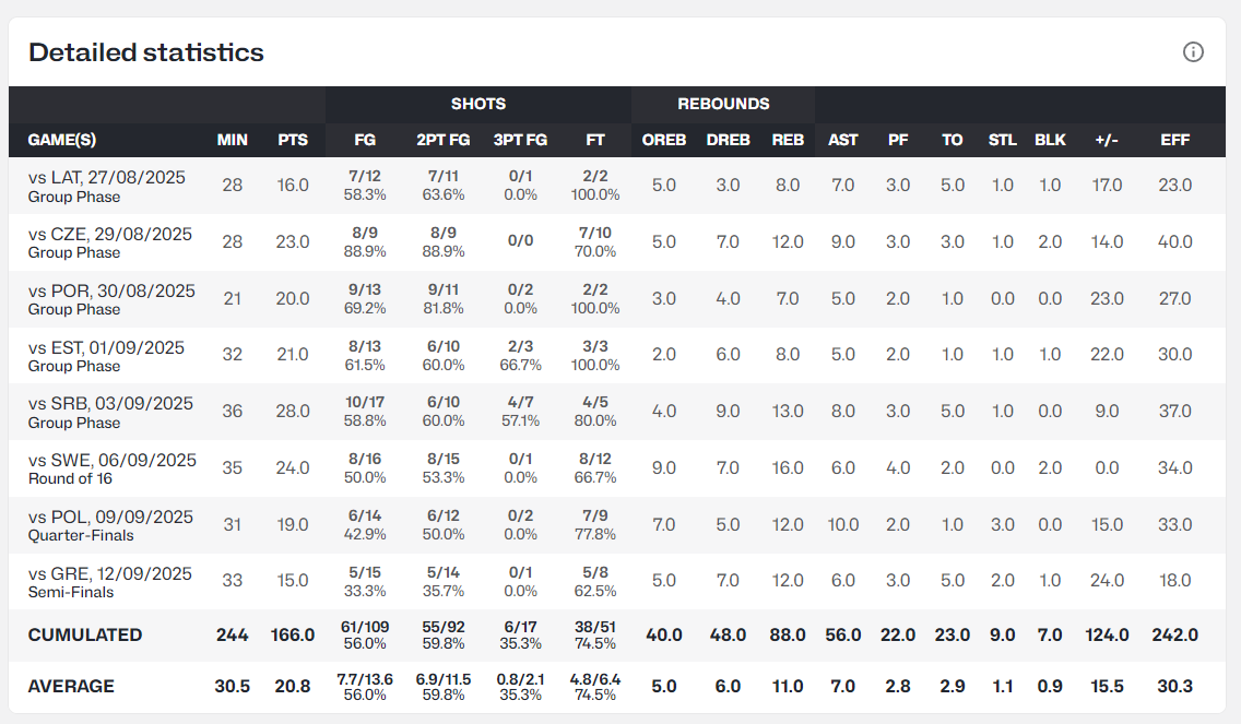 都觉得土耳 都觉得土耳